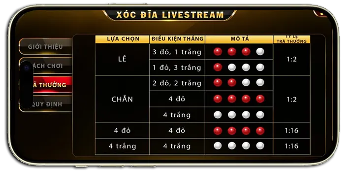 Hướng dẫn chơi xóc đĩa livestream go88 đơn giản