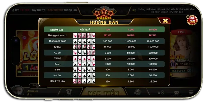 Hướng dẫn dễ hiểu tại Mini Poker Go88