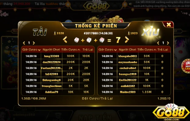 mẹo đánh tài xỉu go88