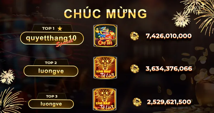 Go88 Đẳng Cấp Game Online - Trải Nghiệm Đỉnh Cao, Thắng Lớn