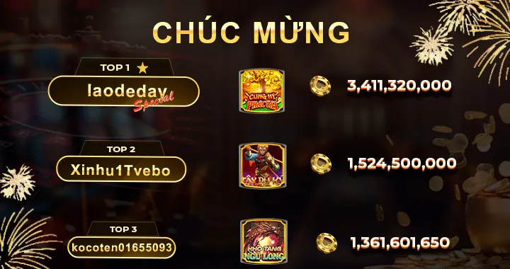 [MỚI] Nổ Hũ Go88 Ngày 4/7/2024: Vinh danh top 3 trúng hũ khủng 