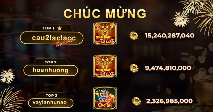 [MỚI] Nổ Hũ Go88 Ngày 22/8/2024: Vinh danh top 3 trúng hũ khủng 